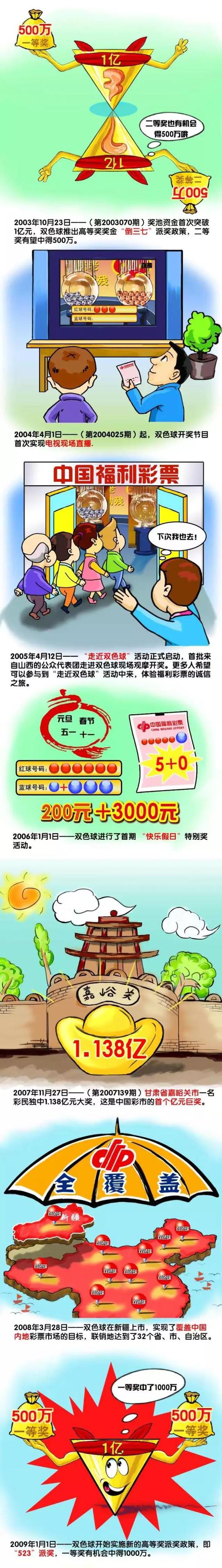 切尔基与里昂的合同将在2025年6月30日到期，考虑到切尔基的合同状况，里昂愿出售切尔基。